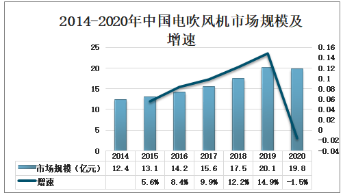 甲醇汽車最新消息,甲醇汽車最新消息，行業(yè)進(jìn)展與前景展望