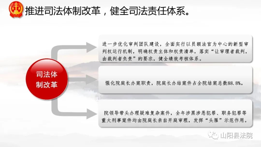 檢察院改革最新消息,檢察院改革最新消息，深化司法體制改革，提升司法公信力