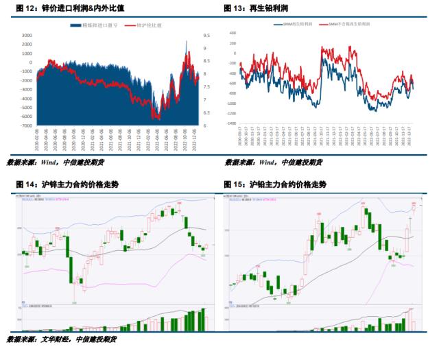 鉛鋅價格最新行情,鉛鋅價格最新行情，市場走勢分析與展望