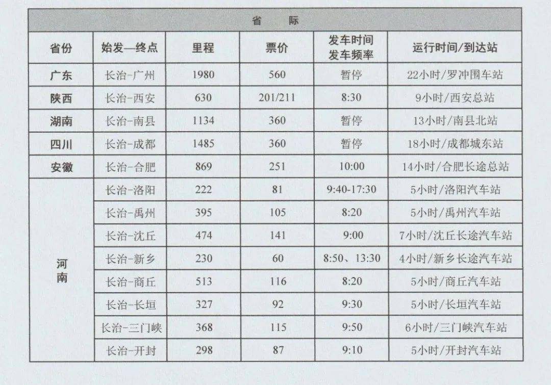 客車時(shí)刻表查詢最新,客車時(shí)刻表查詢最新，便捷出行，從此開始