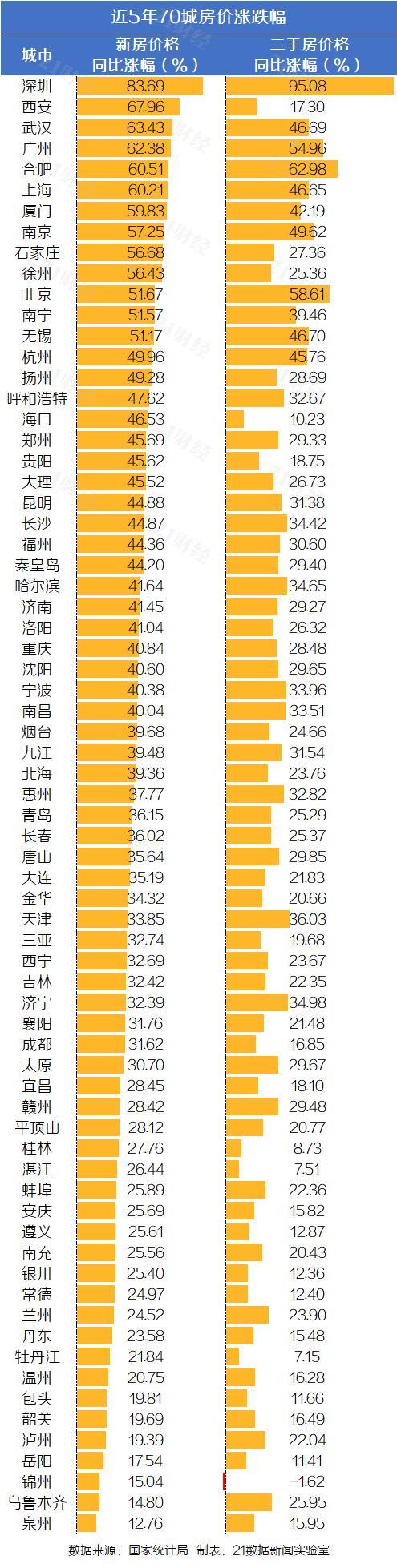 2025年1月 第1697頁