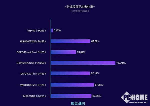 堅貞不屈 第13頁