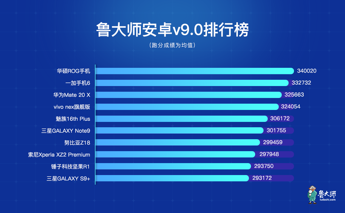 魯大師最新,魯大師最新技術(shù)革新與發(fā)展趨勢(shì)分析