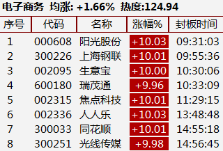 最新停牌,最新停牌，市場影響與應對策略