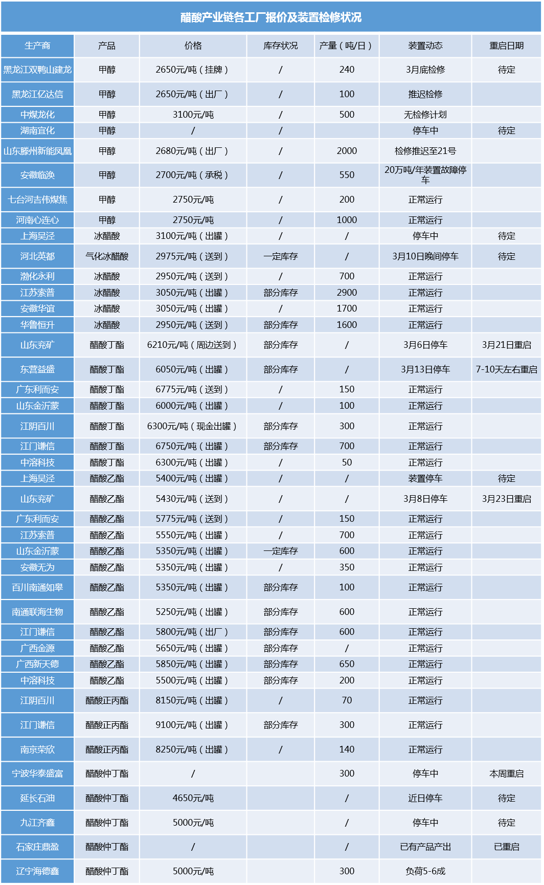 最新棉籽價(jià)格,最新棉籽價(jià)格動(dòng)態(tài)及其對(duì)產(chǎn)業(yè)鏈的影響