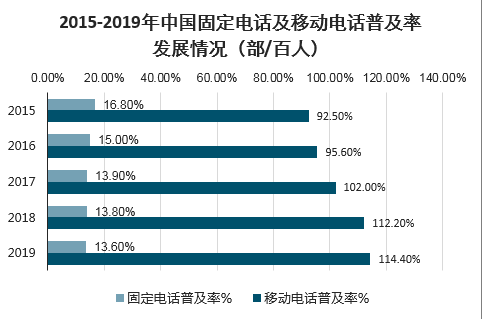 固定資產(chǎn)最新分類,固定資產(chǎn)最新分類，理解與應(yīng)用