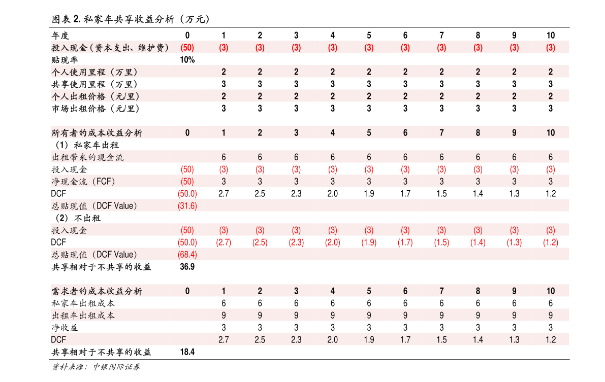 肝素鈉最新價(jià)格,肝素鈉最新價(jià)格動(dòng)態(tài)及市場(chǎng)趨勢(shì)分析