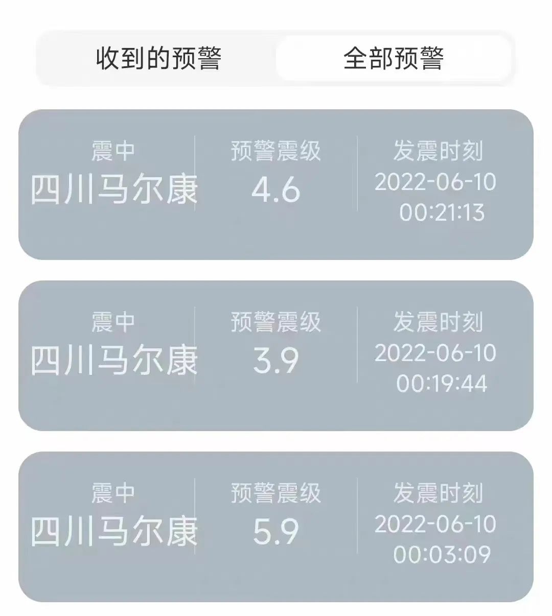 最新地震消息今天四川,最新地震消息今天四川，全面關(guān)注與緊急應(yīng)對