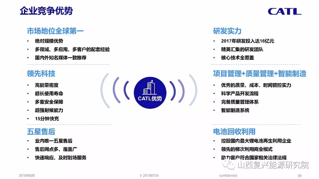 最新卡地電,最新卡地電技術(shù)及其應(yīng)用前景展望