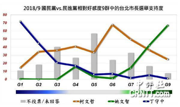 最新民調(diào)出爐,最新民調(diào)出爐，揭示公眾意見(jiàn)與趨勢(shì)