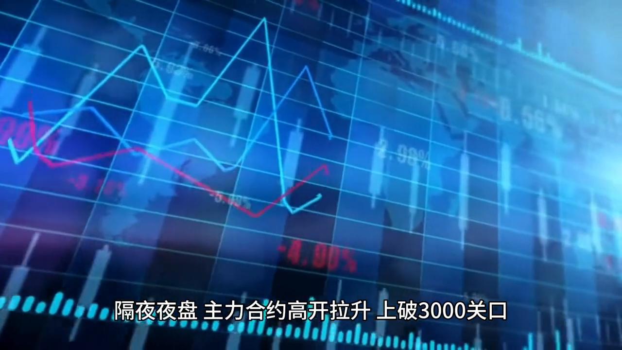 液堿最新行情價格,液堿最新行情價格分析