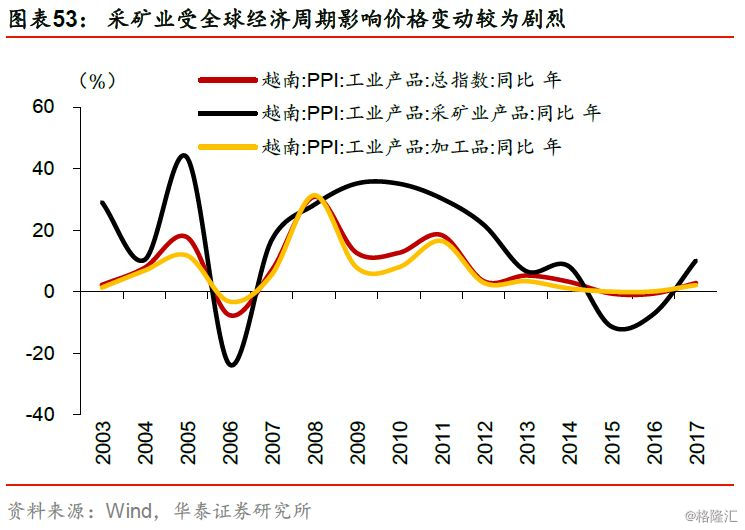 最新基準(zhǔn)利率是多少,最新基準(zhǔn)利率是多少？全面解讀央行政策動向與市場反應(yīng)