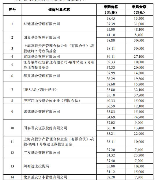 杰瑞股份最新消息,杰瑞股份最新消息全面解讀