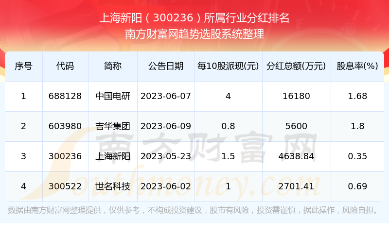 2024新澳精準(zhǔn)資料大全,2024新澳精準(zhǔn)資料大全概覽