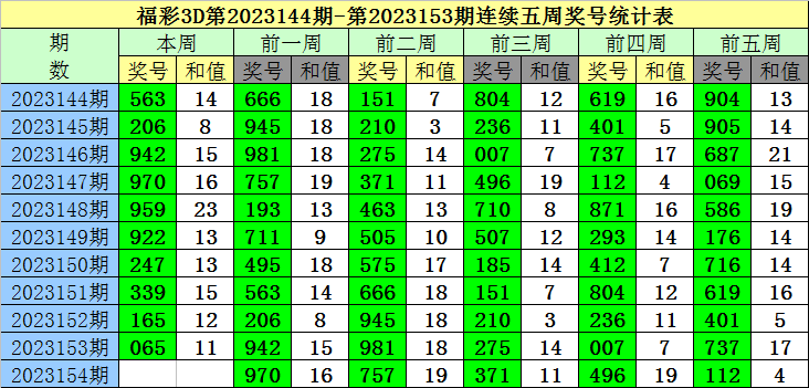 澳門一碼一碼100準確,澳門一碼一碼100準確，揭秘彩票背后的秘密