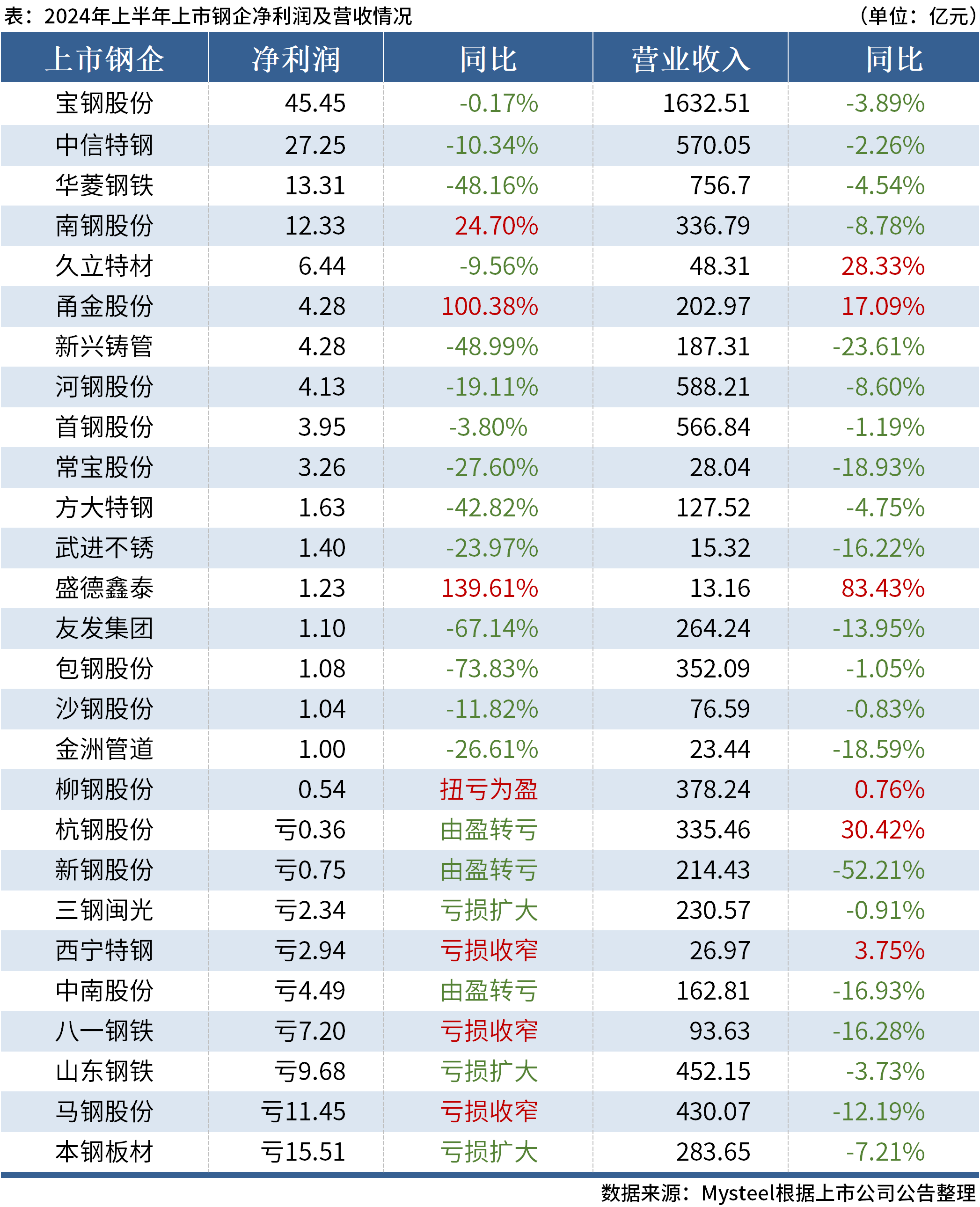 澳門六開獎(jiǎng)結(jié)果2024開獎(jiǎng)今晚,澳門六開獎(jiǎng)結(jié)果2024年今晚開獎(jiǎng)分析