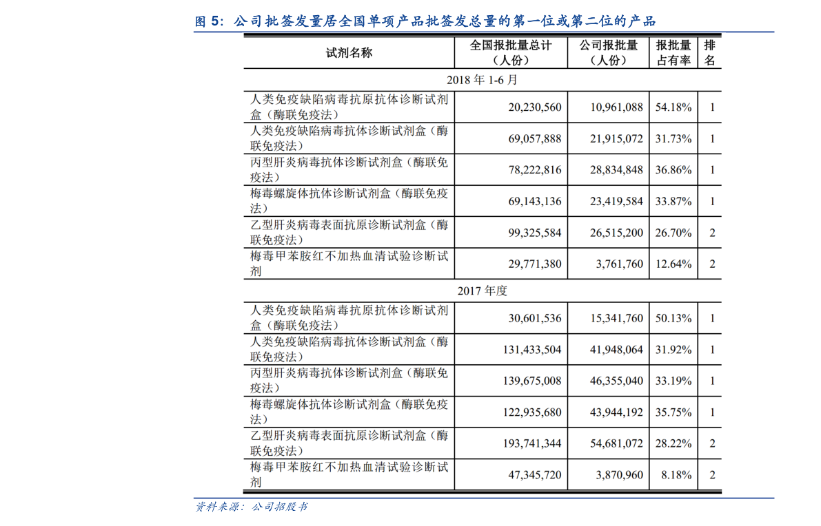 7777788888王中王開獎(jiǎng)十記錄網(wǎng)一,揭秘王中王開獎(jiǎng)十記錄網(wǎng)一，探索數(shù)字彩票的奧秘與魅力之旅