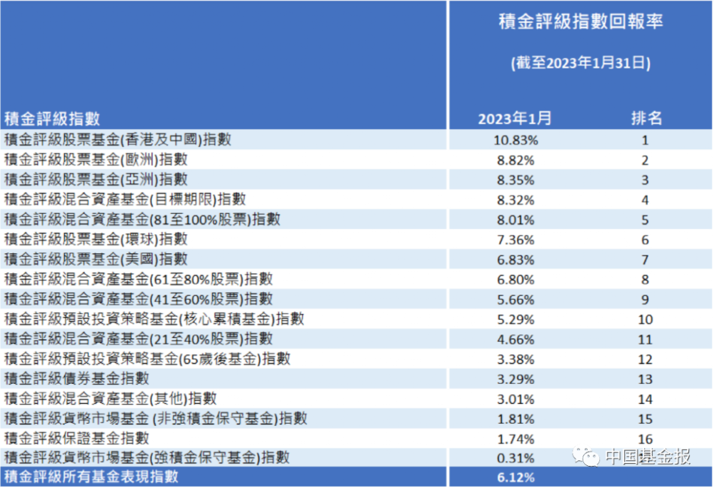 2024香港港六開獎記錄,揭秘香港港六開獎記錄，歷史數(shù)據(jù)與未來展望