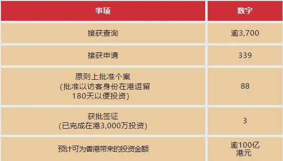 2024香港正版資料免費(fèi)看,探索香港，免費(fèi)獲取正版資料的指南（2024版）