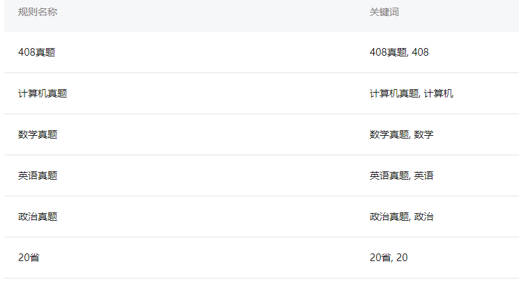 2024新奧資料免費(fèi)精準(zhǔn)109,揭秘2024新奧資料免費(fèi)精準(zhǔn)獲取之道（關(guān)鍵詞，新奧資料、免費(fèi)、精準(zhǔn)、109）