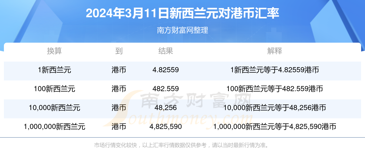 2024香港歷史開獎(jiǎng)記錄,揭秘2024年香港歷史開獎(jiǎng)記錄，數(shù)據(jù)與文化的交織