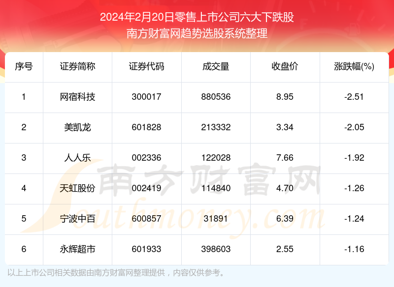 2024年新澳門天天開獎(jiǎng)結(jié)果,揭秘澳門天天開獎(jiǎng)結(jié)果，新澳門2024年開獎(jiǎng)數(shù)據(jù)解析