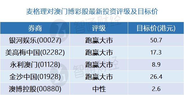 澳門三中三碼精準(zhǔn)100%,澳門三中三碼精準(zhǔn)100%，揭示犯罪真相與警示社會(huì)