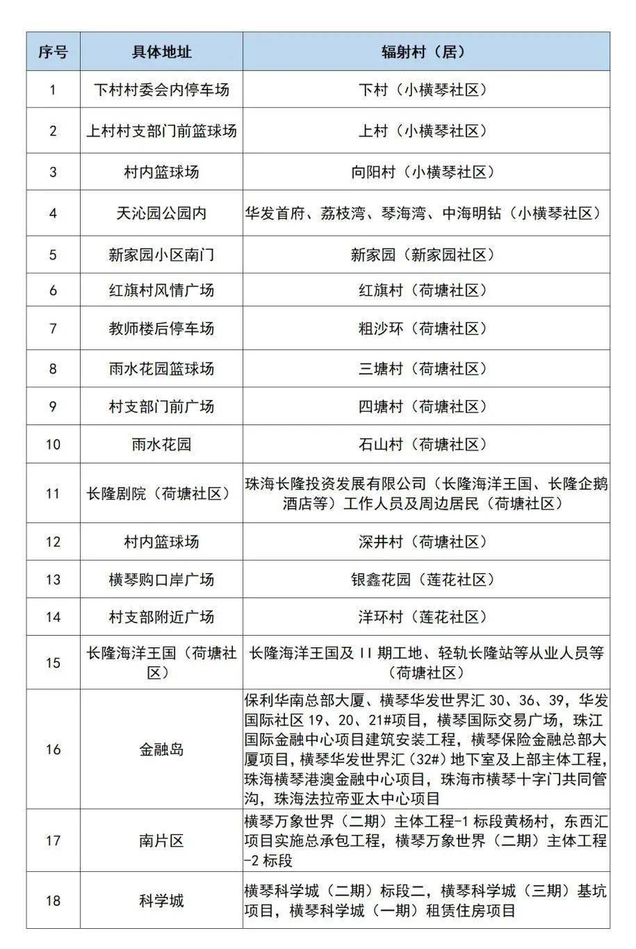 澳門三碼三碼精準,澳門三碼三碼精準，揭示背后的風險與警示