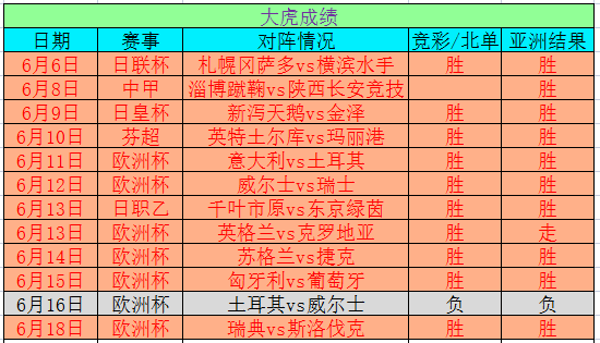 494949最快開獎今晚開什么,揭秘今晚494949彩票開獎的神秘面紗