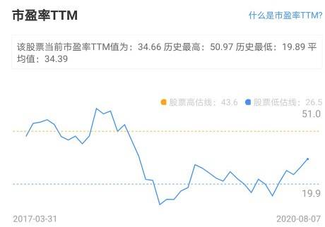 4949澳門特馬今晚開獎(jiǎng)53期,澳門特馬第53期的開獎(jiǎng)分析