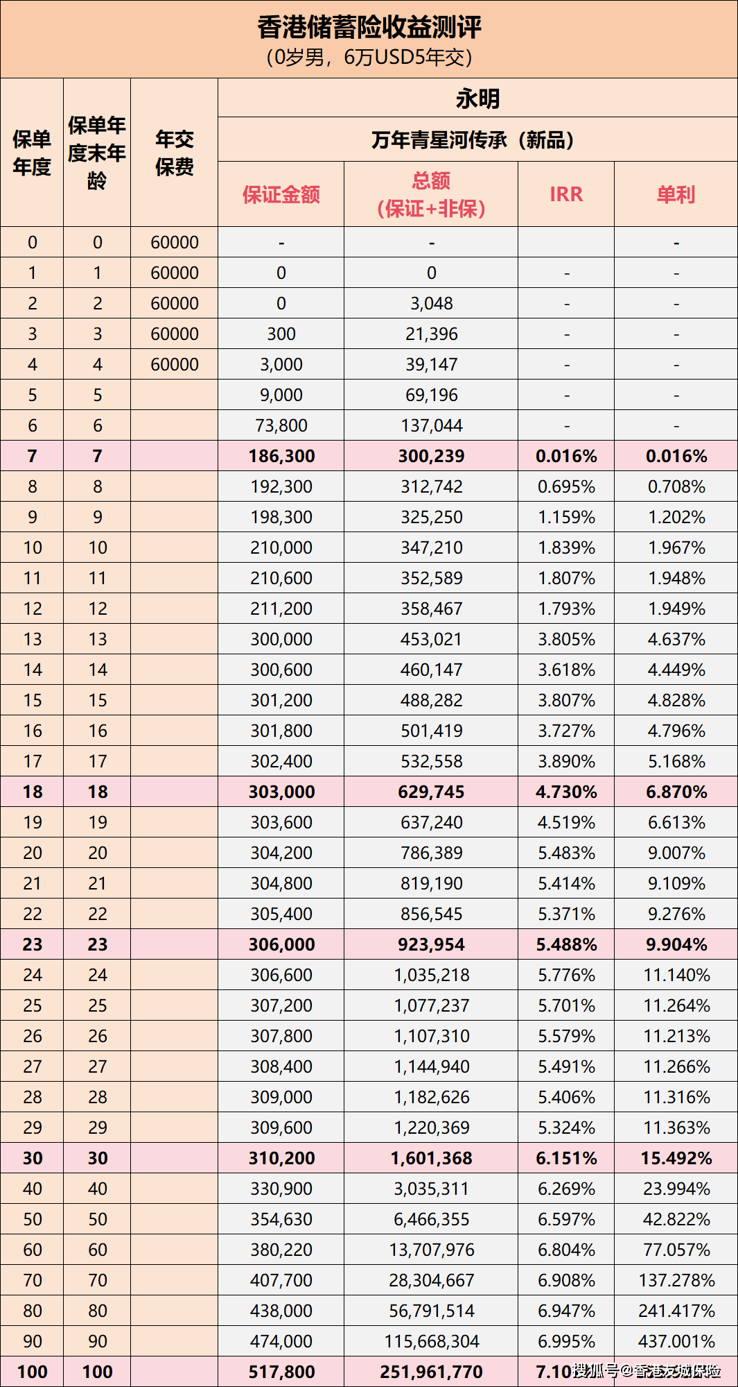 香港最準最快資料大全資料,香港最準最快資料大全資料，深度解析與實際應用