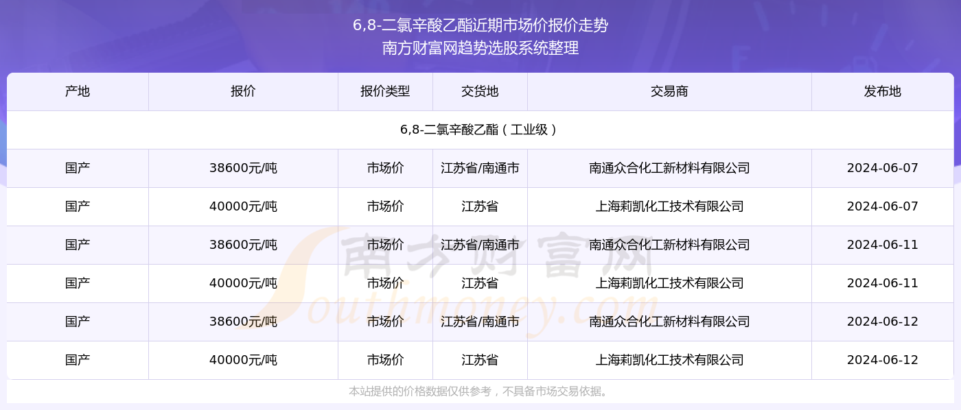 2024新奧精準資料免費大全078期,揭秘2024新奧精準資料免費大全第078期，深度解析與前瞻性探討