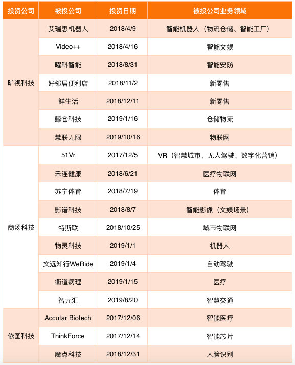 新澳門資料免費長期公開,新澳門資料免費長期公開，揭示背后的風(fēng)險與挑戰(zhàn)