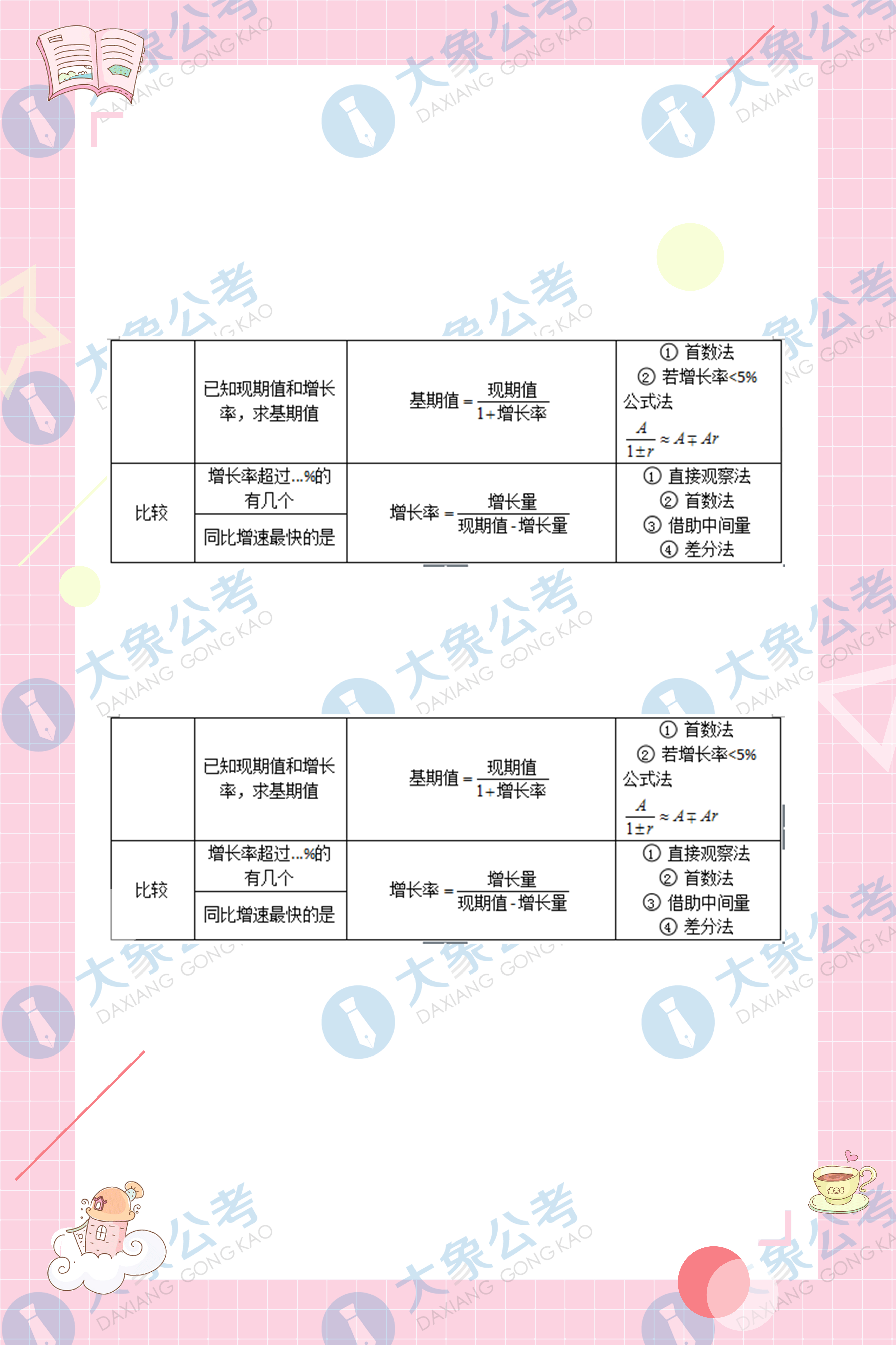 交頭接耳 第12頁(yè)