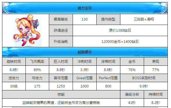 新奧天天免費(fèi)資料單雙,新奧天天免費(fèi)資料單雙的魅力與價值