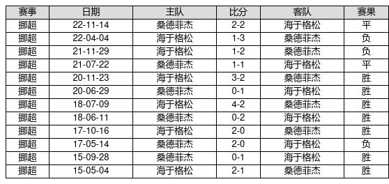 2025年1月 第1630頁