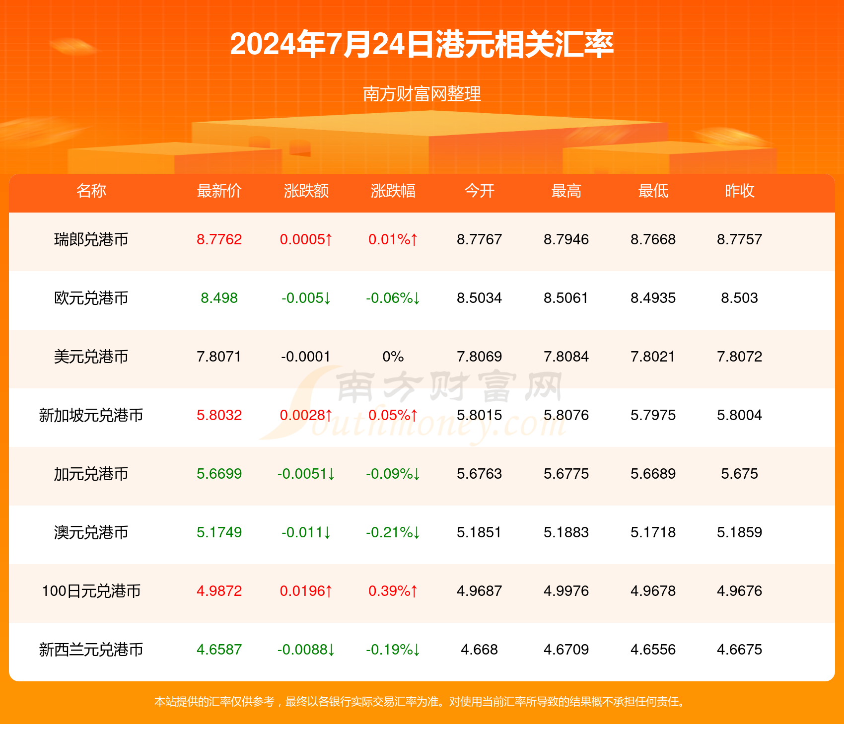 新澳2024年精準資料期期,新澳2024年精準資料期期，探索未來趨勢與機遇