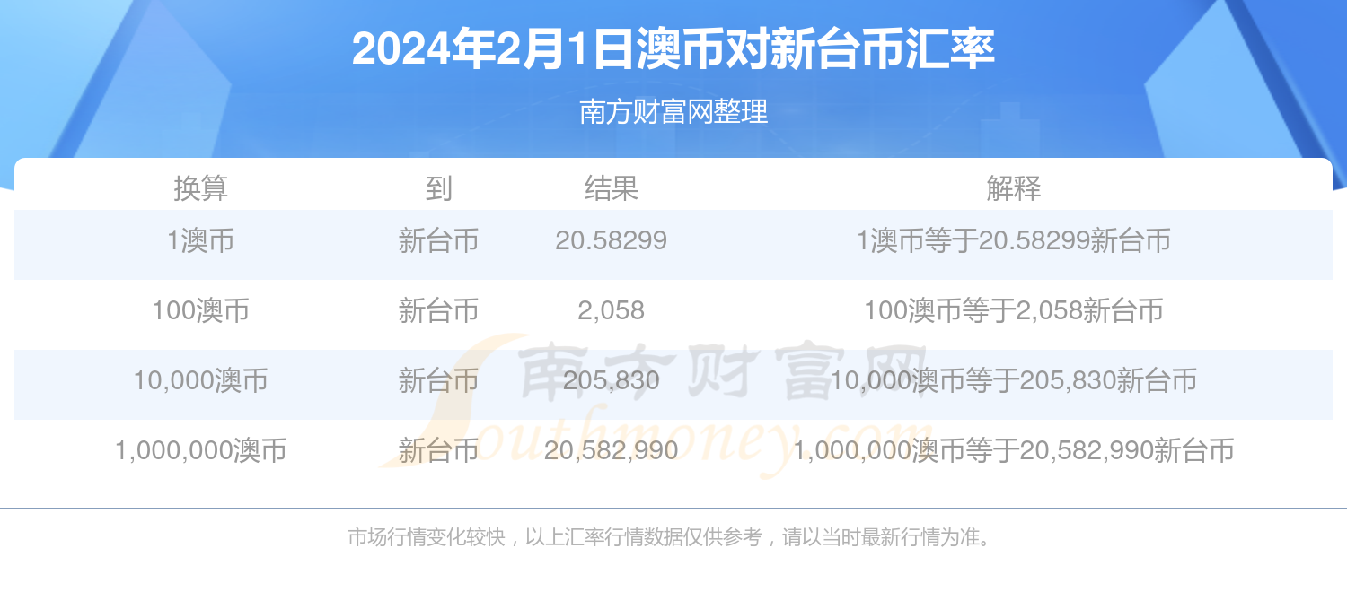 2024新澳最新開獎結(jié)果查詢,新澳2024最新開獎結(jié)果查詢，探索彩票開獎的奧秘與便捷查詢方式