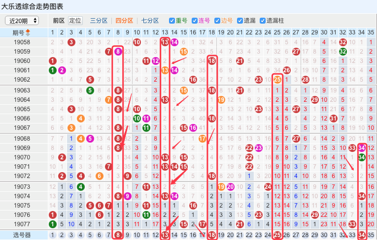 第3796頁