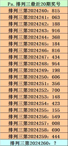 2024新澳今晚開獎號碼139,探索未來幸運之門，關于新澳彩票2024年今晚開獎號碼的猜想與解析（關鍵詞，號碼139）