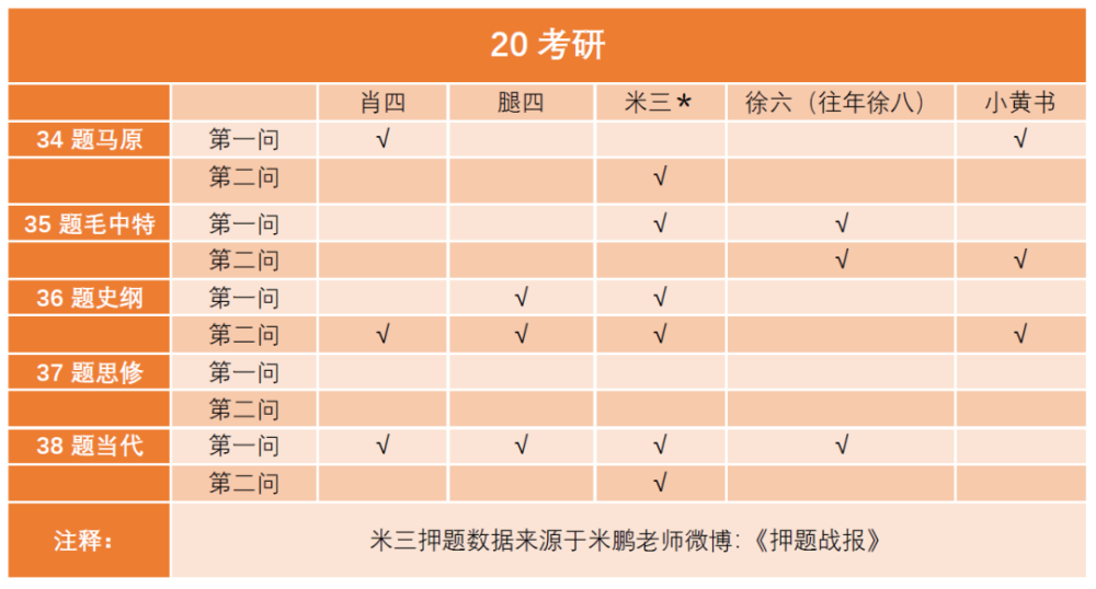 三肖三碼最準的資料,關于三肖三碼最準的資料，揭示背后的真相與警示公眾