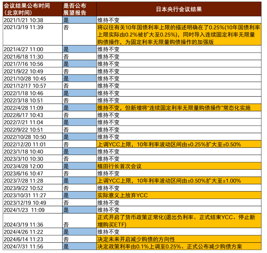 2024新奧資料免費49圖庫,探索新奧資料免費圖庫，揭秘2024年49圖庫的奧秘