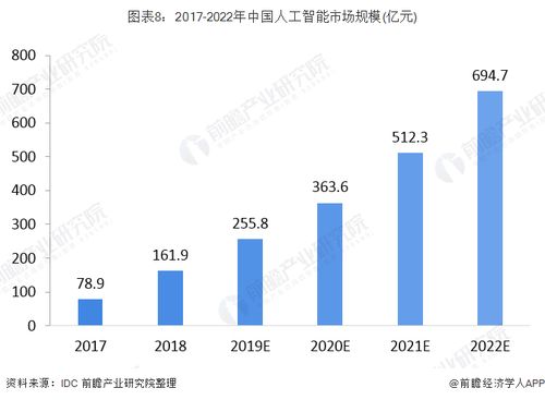 2024年奧門免費資料最準確,探索未來之門，澳門免費資料最準確——以2024年為契機