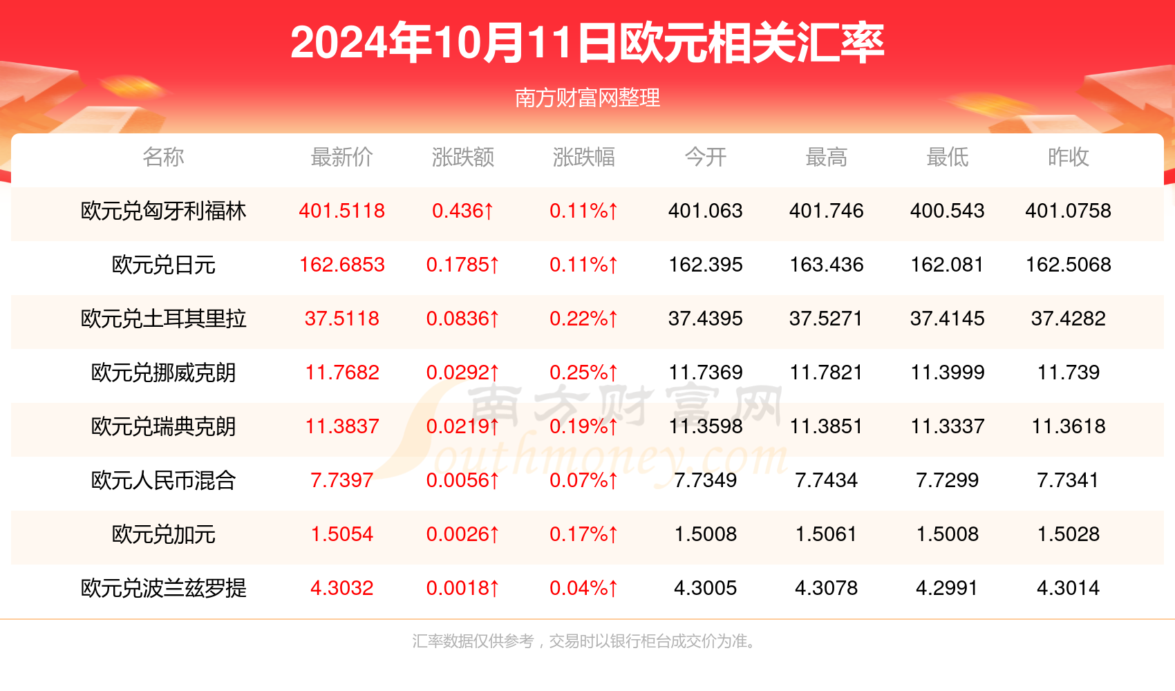 2024年新澳門(mén)天天彩開(kāi)彩結(jié)果,揭秘澳門(mén)天天彩的開(kāi)彩結(jié)果——探索背后的秘密與未來(lái)展望（以澳門(mén)天天彩為例，探討彩票行業(yè)的現(xiàn)狀與發(fā)展趨勢(shì)）