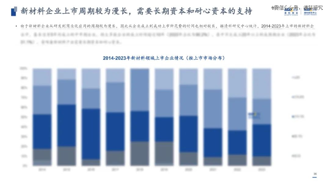 2024正版資料免費公開,迎接2024年，正版資料免費公開新時代