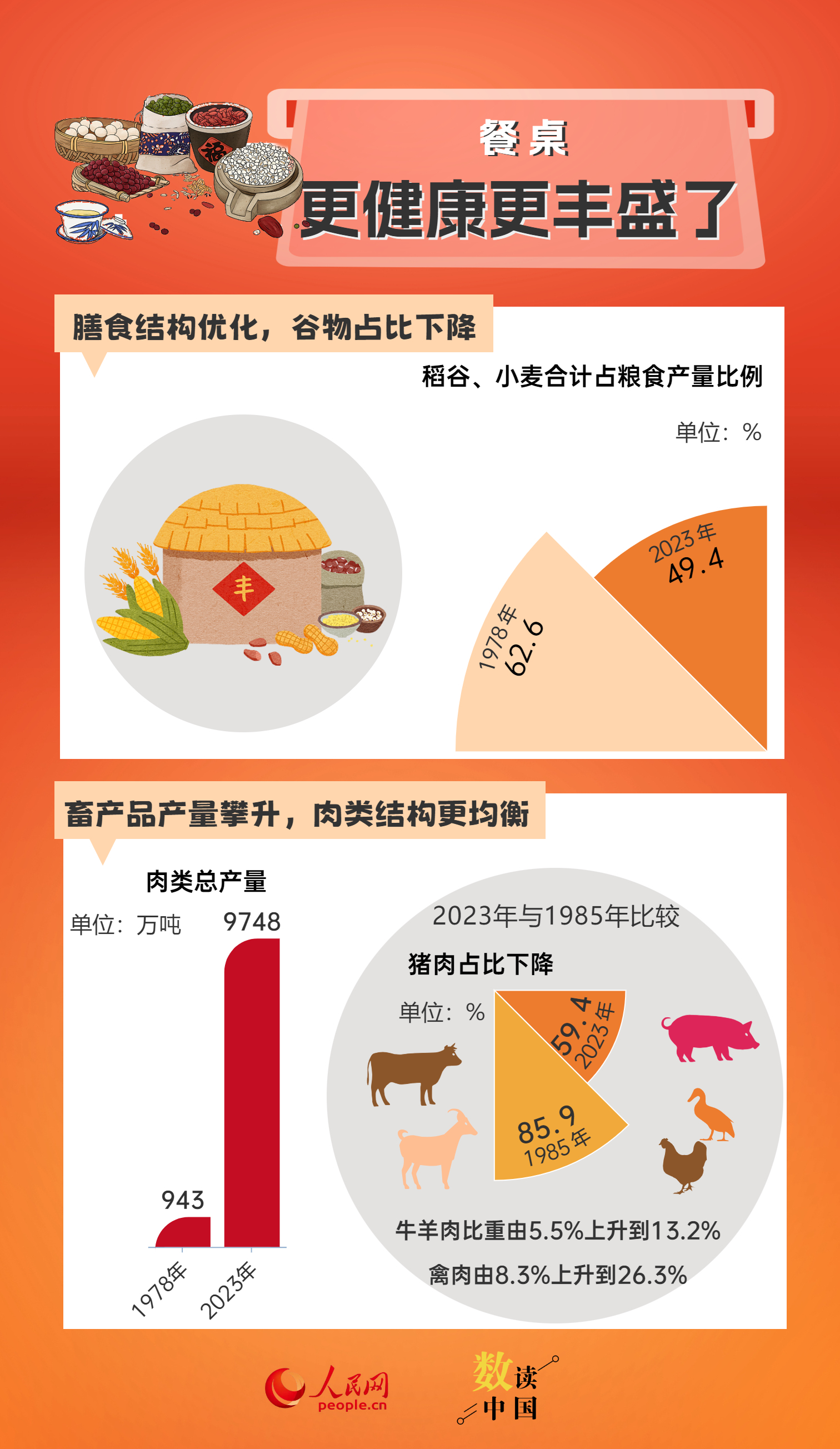 2024新澳彩資料免費(fèi)資料大全,探索新澳彩世界，2024新澳彩資料免費(fèi)資料大全