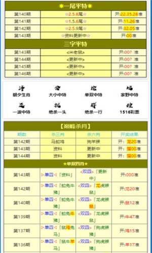 黃大仙一肖一碼100%準(zhǔn),揭秘黃大仙一肖一碼，探尋百分之百準(zhǔn)確預(yù)測之秘