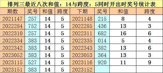 澳門一碼一肖100準(zhǔn)王中王,澳門一碼一肖與犯罪問題探討