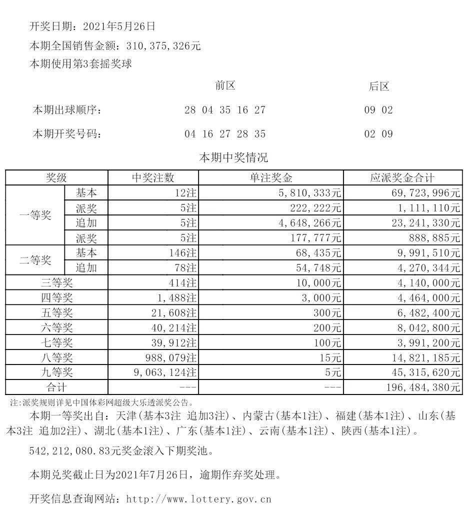 新奧全部開獎記錄查詢,新奧全部開獎記錄查詢，探索與解讀