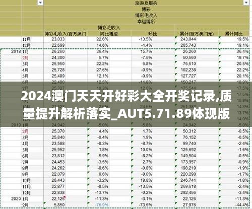 2024新澳天天開獎記錄,揭秘2024新澳天天開獎記錄，數(shù)據(jù)與策略的雙重解讀